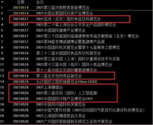 吃瓜小股民,揭秘股市风云中的趣味故事